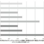 スポーツをしている人はハラスメントに甘くなってしまう スポーツの世界とパワハラの関係